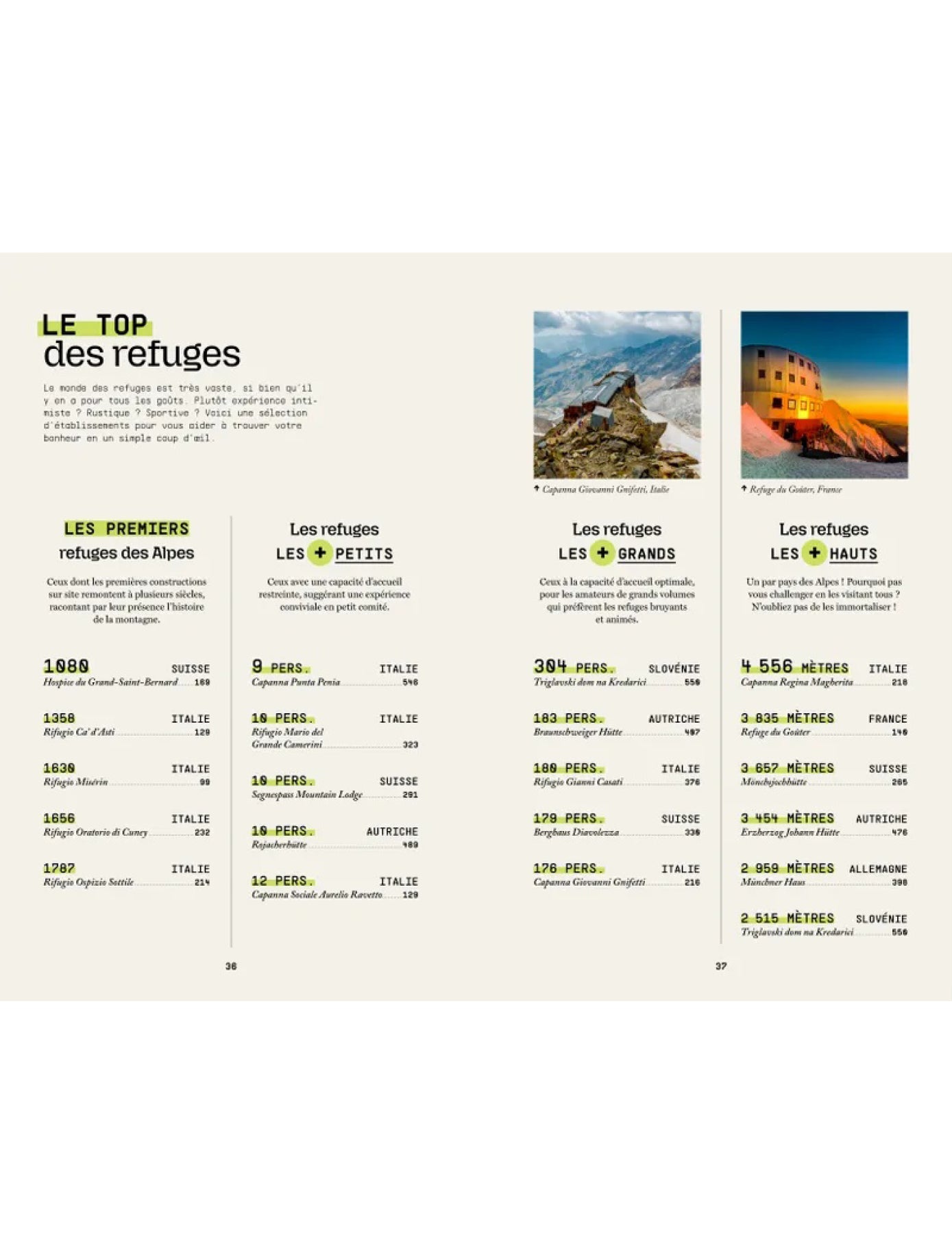 Les 800 plus hauts refuges des Alpes, Anthony Felber-6